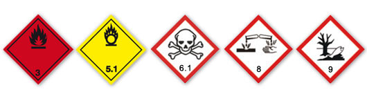 Gefahrgutsymbole
